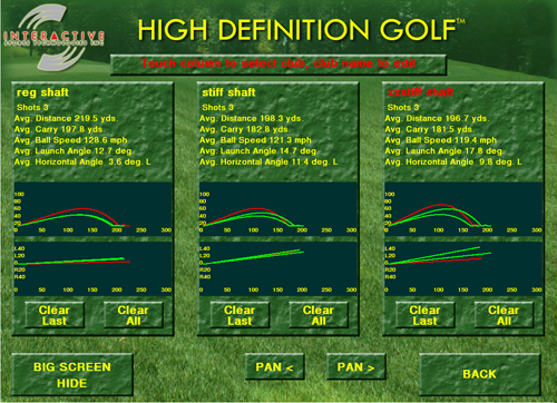 Golf Simulator Club Comparison