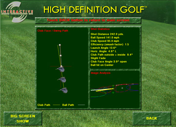 Golf Simulator Club-face/Swing Path