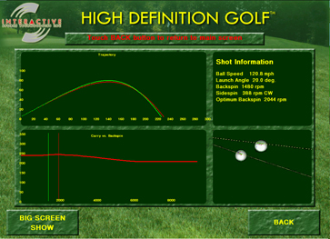 Launch Monitor for Golf Simulator